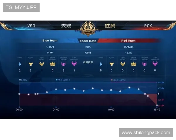 成都网球队在总决赛积分榜上以86分稳居第一名展现强劲实力