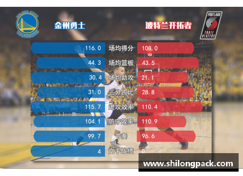 NBA赛季常规赛规则与季后赛制度全面解析
