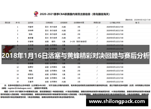 2018年1月16日活塞与黄蜂精彩对决回顾与赛后分析